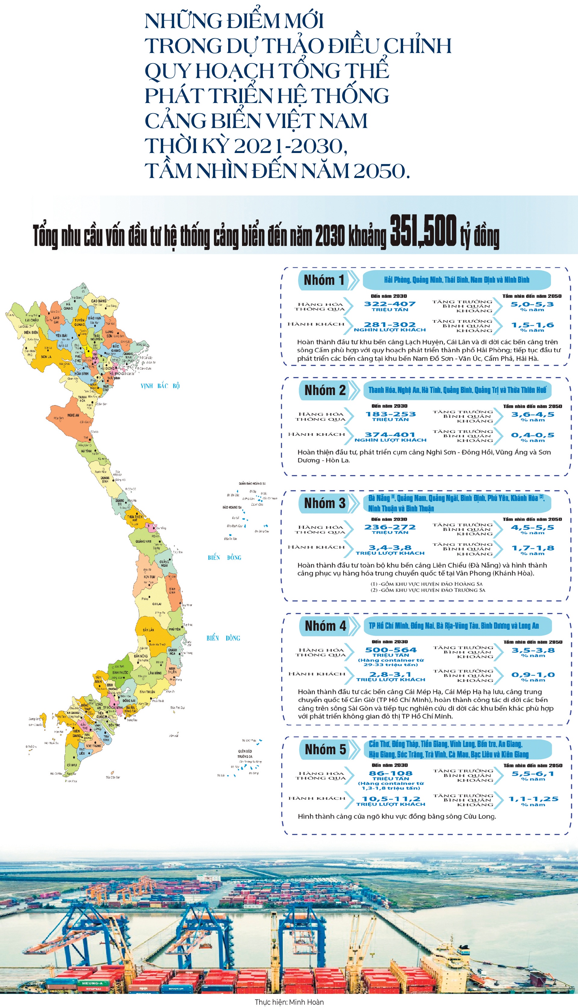 MEGASTORY: Phát triển hệ thống cảng biển đáp ứng xu thế hội nhập quốc tế